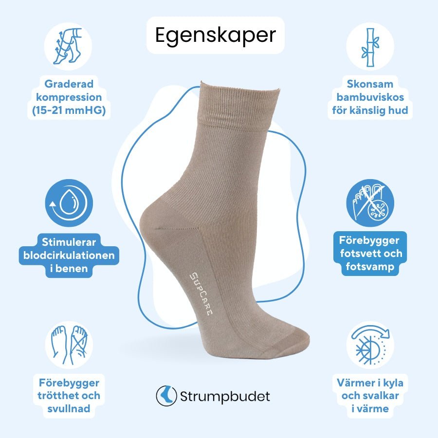 Infografik som beskriver egenskaper för korta stödstrumpor i bambuviskos klass 1 - Strumpbudet