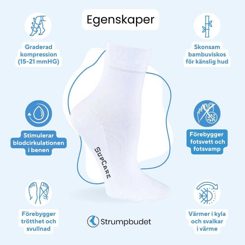 Infografik som beskriver egenskaper för vita, korta stödstrumpor i bambuviskos från Supcare - Strumpbudet