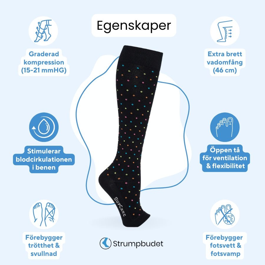 Infografik som beskriver egenskaper för prickiga breda stödstrumpor med öppen tå - Strumpbudet