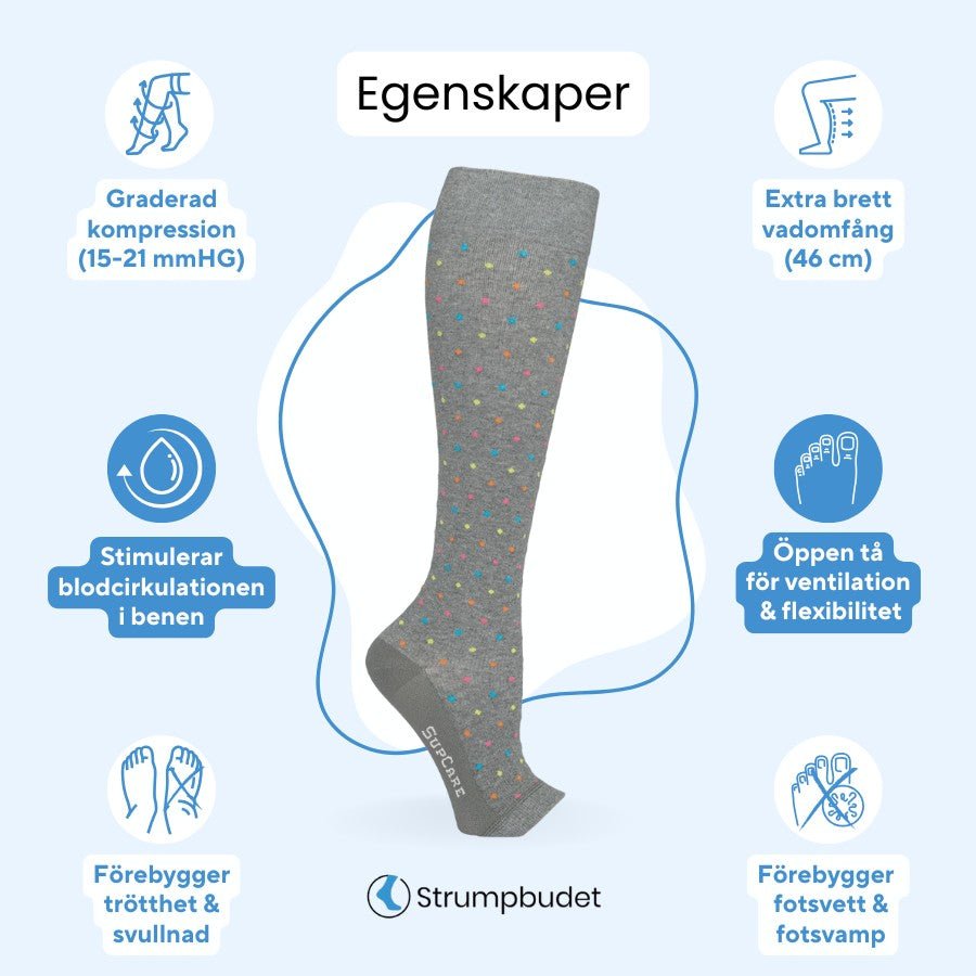 Infografik som beskriver egenskaper för grå, prickiga stödstrumpor med breda vader och öppen tå - Strumpbudet