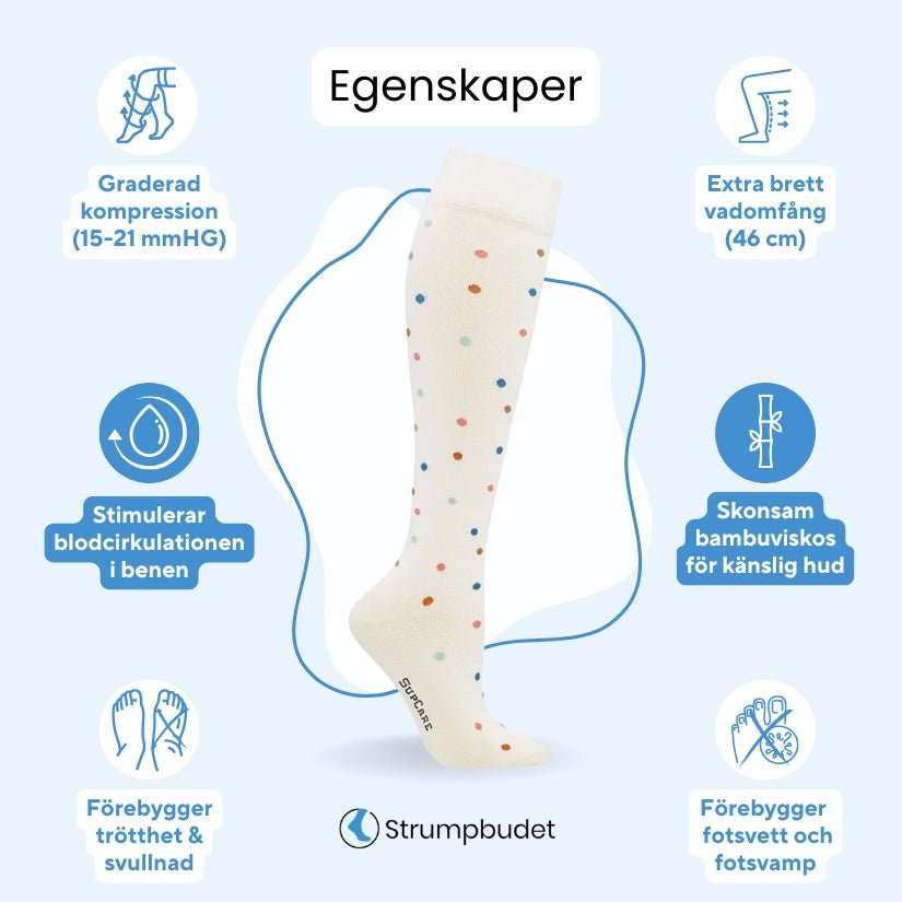 Infografik som beskriver egenskaper för prickiga stödstrumpor med breda vader från Supcare - Strumpbudet