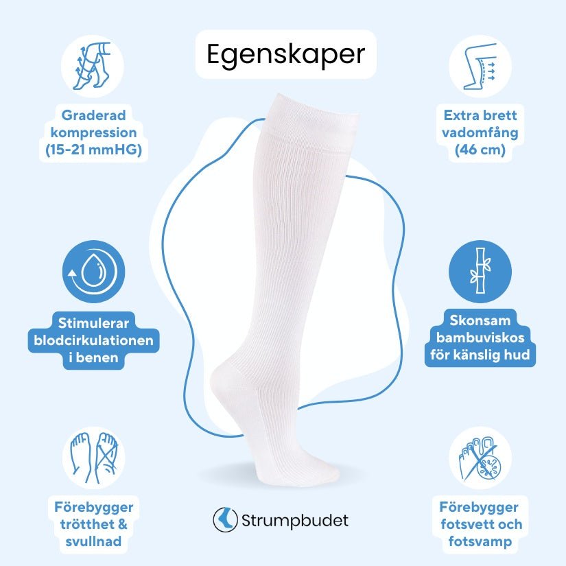 Infografik som beskriver egenskaper för vita stödstrumpor med breda vader från Supcare - Strumpbudet