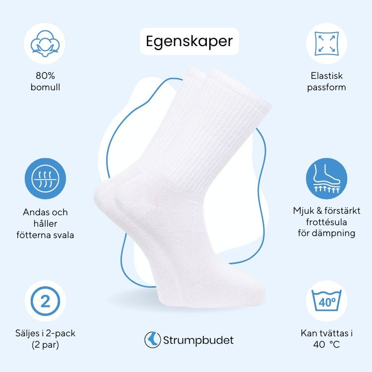Infografik som beskriver egenskaperna för vita tennisstrumpor i bomull - Strumpbudet